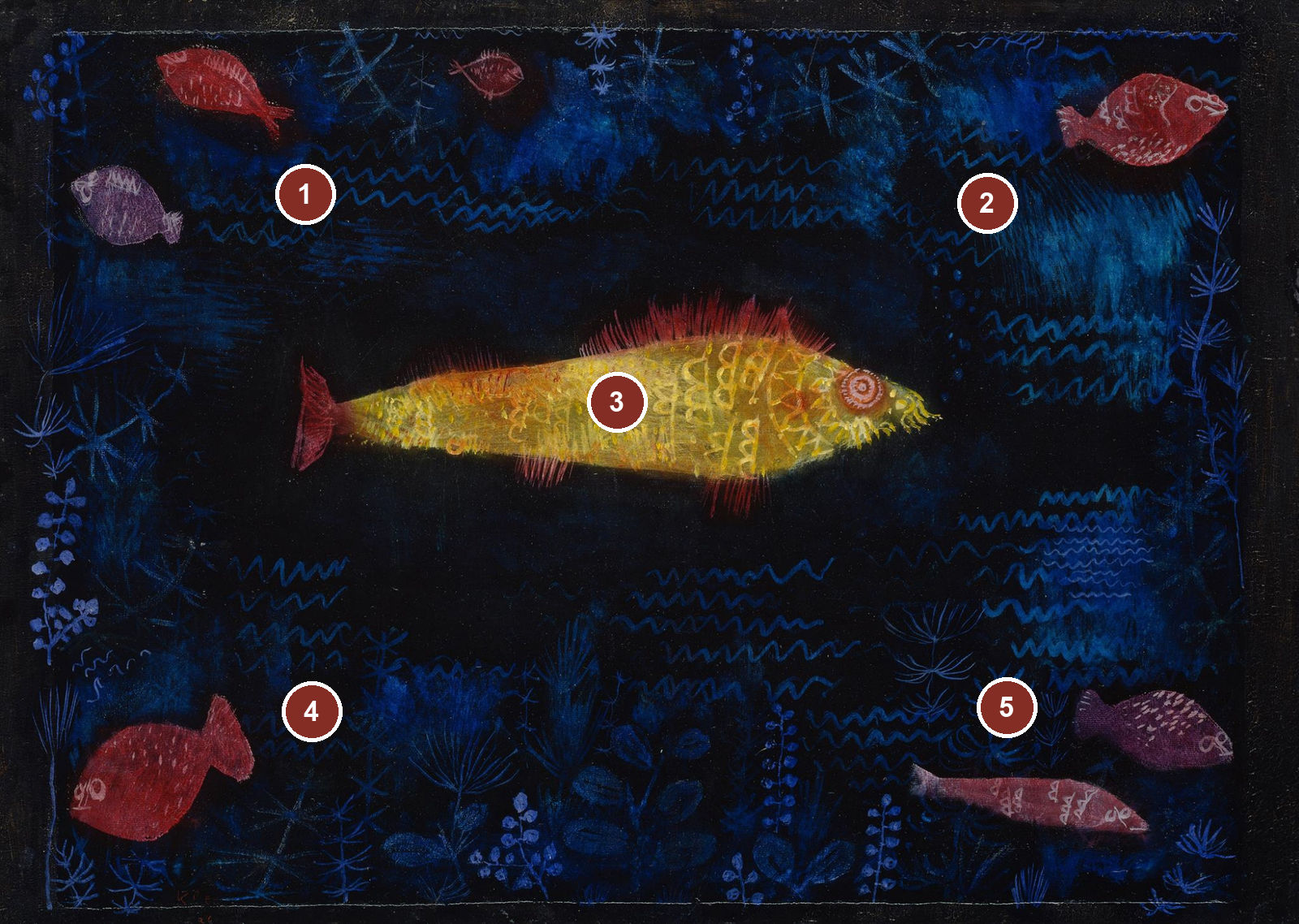 Numbered guide to 5 visual details in The Goldfish